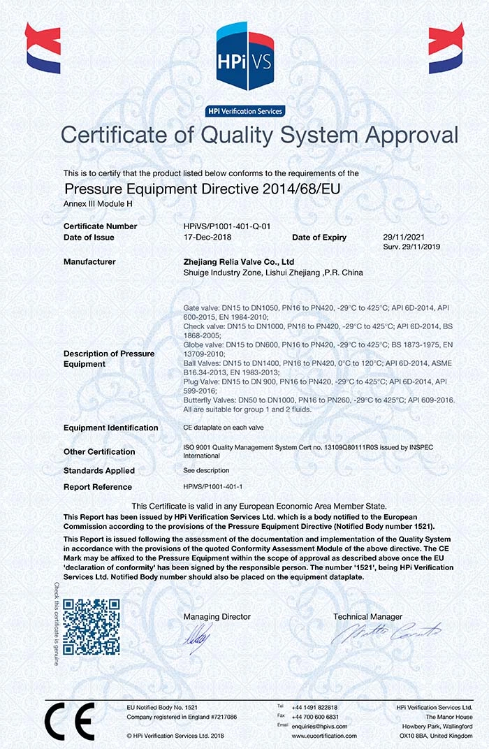 CE PED Certificate
