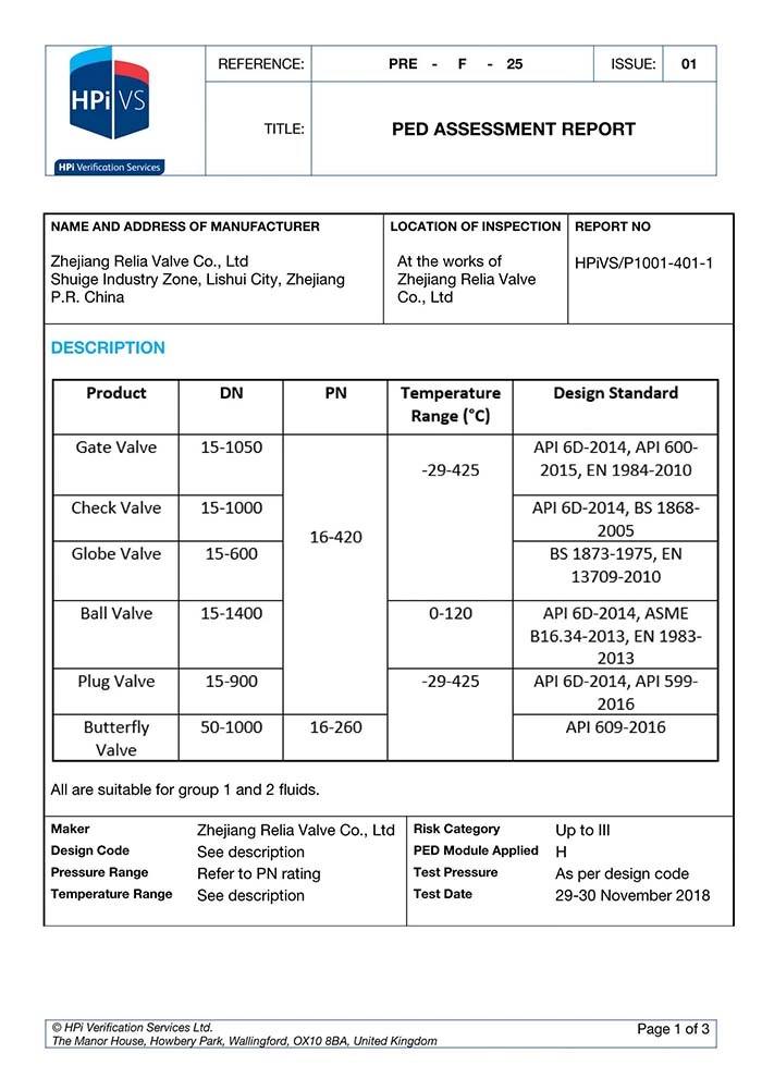 Certificate and Report