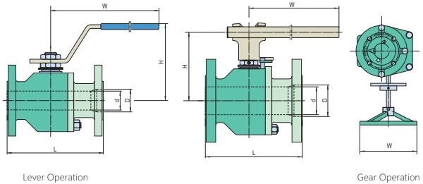 floating ball valve diemension   weight, Class 600