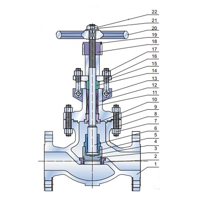 bs 1873 plug type globe valve drawing