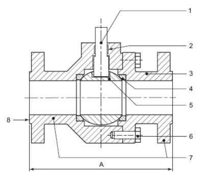2 inch flanged ball valve face to face dimensions (RF)