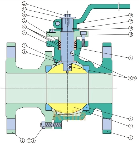Fire Safe Design Floating Ball Valve with Secondary Metal-to-Metal Seat