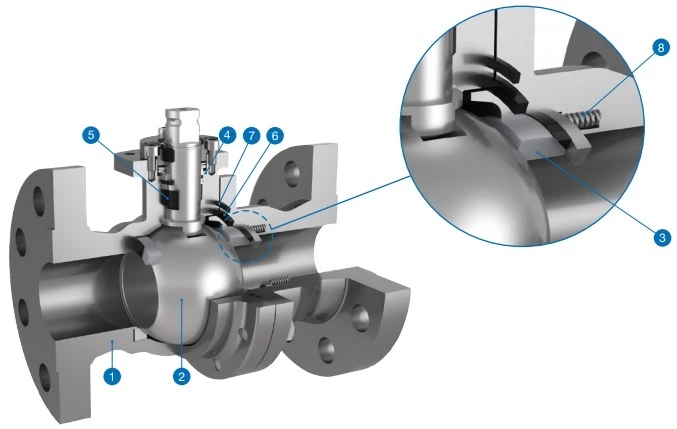high temperature metal seated floating ball valve