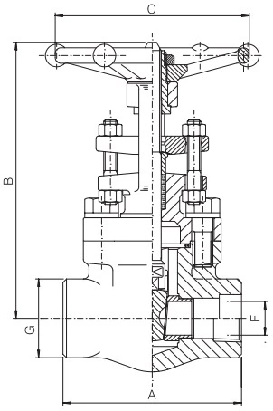 bolted bonnet forged steel gate valve dimensions