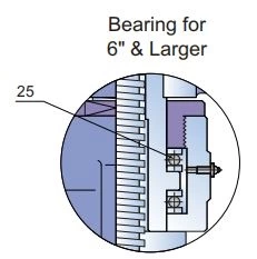 class 1500 gate valve 6 inch have thrust bearing