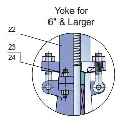 Class 2500 cast steel gate valves 6 inch and above have outside screw and yoke (OS & Y)