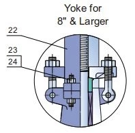 Class 600 cast steel gate valves 6  inch and above have outside screw and yoke (OS & Y)