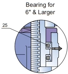 class 600 gate valves 6 inch and above have thrust bearing
