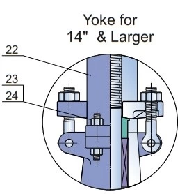 outside screw & yoke for class 150 gate valve 14 inch and bigger