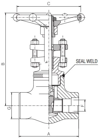 welded bonnet forged steel gate valve dimensions