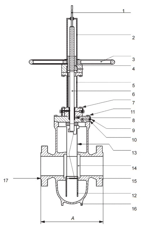 API 6D expanding gate valve drawing