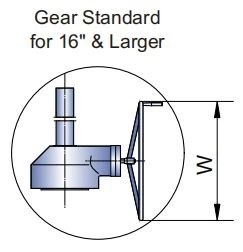 class 150 globe valve gear operated