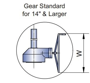 globe valve gear operated