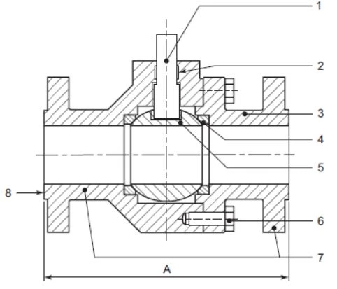 API 6D Ball Valve