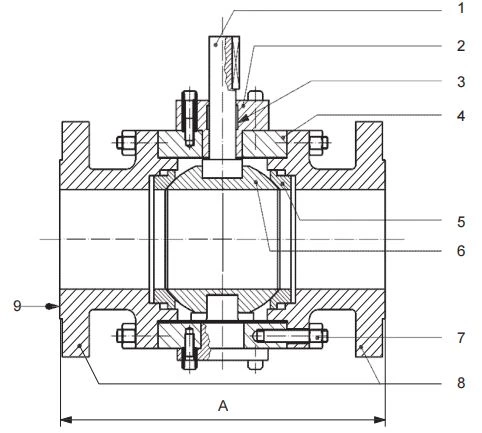 API 6D side entry trunnion mounted ball valve drawing
