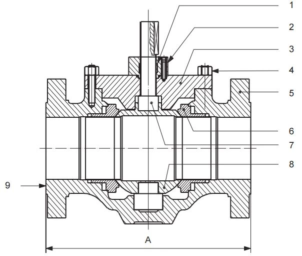 Figure B.4—API 6D Trunnion Mounted Ball Valve (Top-entry)