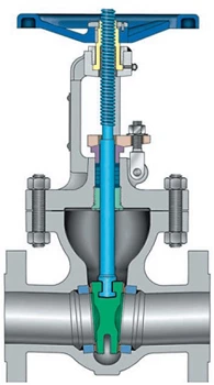 flexible wedge gate valve