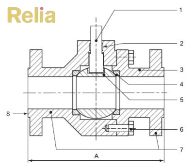 2 inch flanged ball valve face to face dimensions (RF)