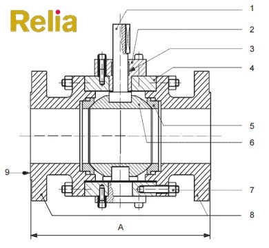 20 inch ball valve face to face dimensions (flanged RF)
