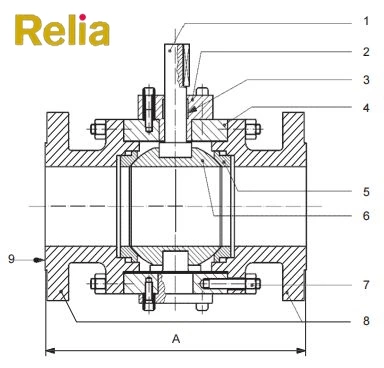 36 inch ball valve face to face dimensions (flanged RF)
