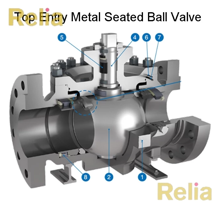 Metal Seated Ball Valve